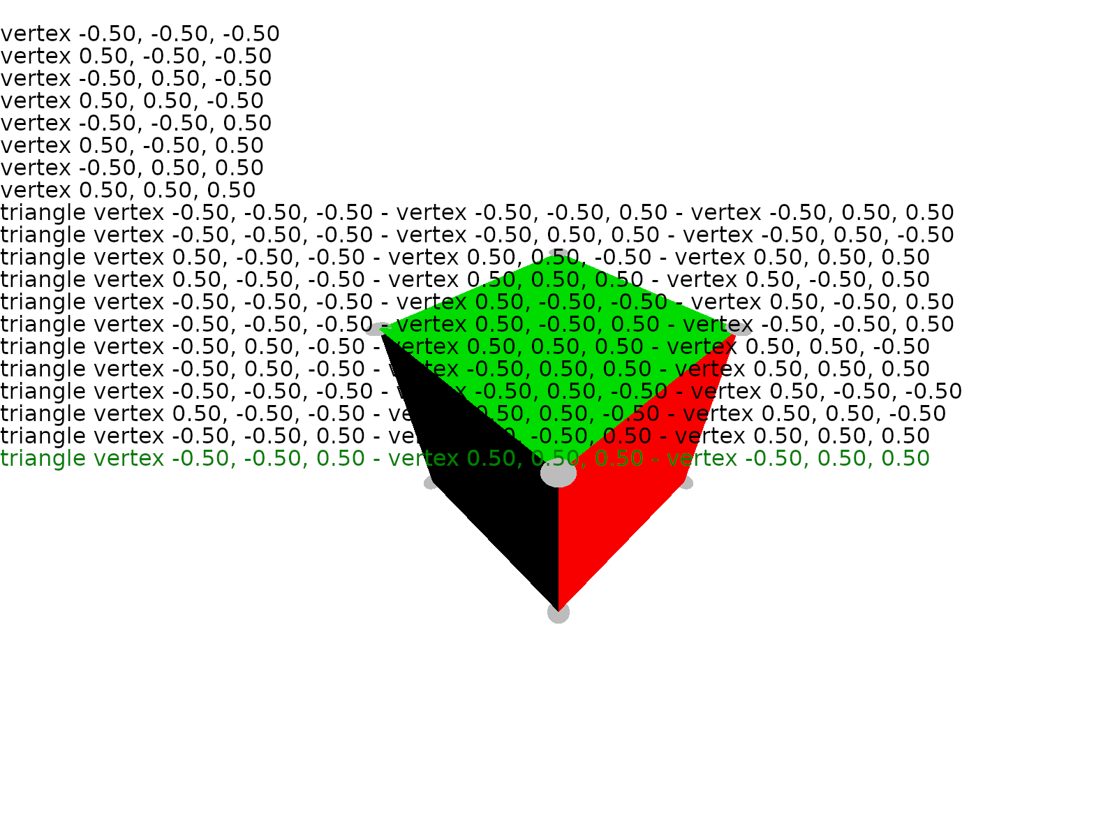 A screenshot of this prototype; a cube in the background, a list of operations in the foreground.